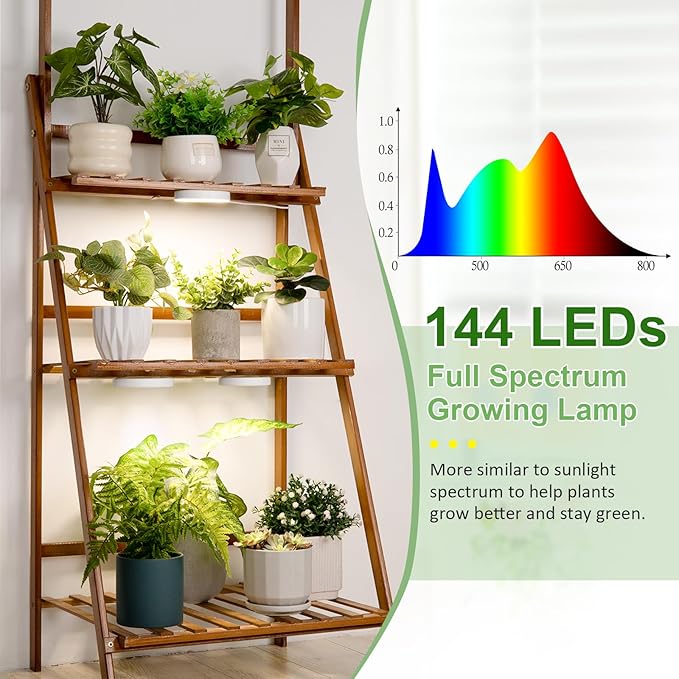 lordem plant grow light LORDEM Ceiling Grow Light for Indoor Plants, 144 LEDs Full Spectrum LE –  Grow It Depot