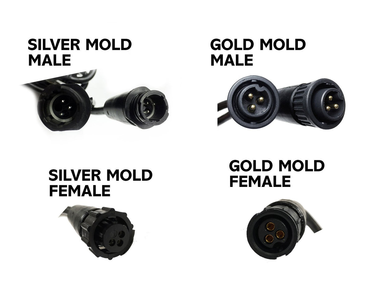 25ft USA Custom Power Cord Grow It Depot