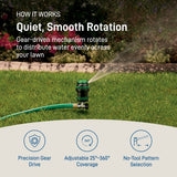 H2O-Six® Gear-Drive Sprinkler on Plastic Wheel Base 58572