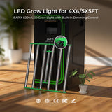 CeresLux Bar X 820W Commercial LED Grow Light | Full Spectrum 2.8 µmol/J