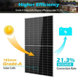 Sungold Power 550W MONO PERC SOLAR PANEL FULL PALLET (32 PANELS)