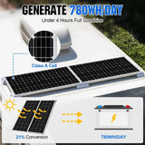 Eco-Worthy 1560W 48V (8×195W) Complete Off-Grid Solar Kit | 3.5kW Inverter + 48V 100Ah Rack Battery
