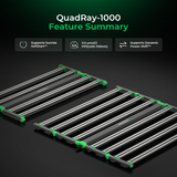 CeresLux QuadRay 1000W LED Grow Light 3.0 µmol/J Full Spectrum Commercial