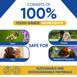 GrowSafe Bio-Pesticide