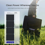 Renogy Solar Suitcase 400W Lightweight Portable Solar Panel