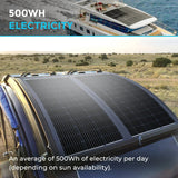 Renogy Flexible 100W 12V Black Division Lightweight Monocrystalline Solar Panel