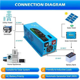 Sungold Power 3000W DC 12V Pure Sine Wave Inverter With Charger