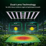 CeresLux Titan Series 1320W Commercial LED Grow Light for Flowering -3.0 µmol/J