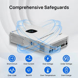 Eco-Worthy 10000W Solar Off-grid Split-phase AIO Inverter | 48Vdc to 120Vac/240Vac | 10000W@500V PV Input | UL 1741 - PRE ORDER