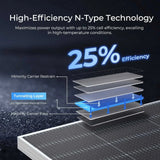 Renogy N-Type Bifacial 2PCS 590W Monocrystalline Solar Panel