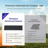 Renogy Solar Suitcase 400W Lightweight Portable Solar Panel