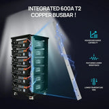 ECO-WORTHY Complete Off-Grid Solar Power System - 10000W 120/240V Output | 20.48kWh/61.44kWh Lithium Battery | 4920 Watts/14760Watts PV Input