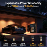 ECO-WORTHY SL3500 Stackable Power Station