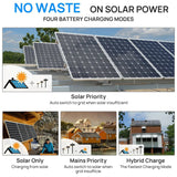 Eco-Worthy 10000W Solar Off-grid Split-phase AIO Inverter | 48Vdc to 120Vac/240Vac | 10000W@500V PV Input | UL 1741 - PRE ORDER
