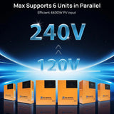 Eco-Worthy 1560W 48V (8×195W) Complete Off-Grid Solar Kit | 3.5kW Inverter + 48V 100Ah Rack Battery