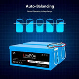 Sungold Power 12V 200Ah LiFePo4 Deep Cycle Lithium Battery Bluetooth / Self-Heating / IP65