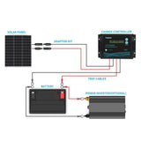 Renogy Monocrystalline 50W 12V Solar Panel