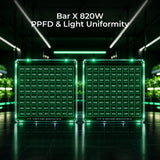 CeresLux Bar X 820W Commercial LED Grow Light | Full Spectrum 2.8 µmol/J