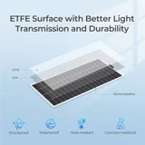 Renogy Flexible 200W 12V Monocrystalline Solar Panel
