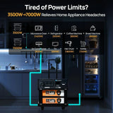ECO-WORTHY SL3500 Stackable Power Station with 4×200W Portable Solar Panels | 5120 Wh Capacity | Portable & Expandable Power & Capacity