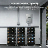 Sungold Power CoreX 5 Pro Server Rack 48V 100AH Residential Energy Storage Battery Pack