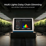 CeresLux Bar X 820W Commercial LED Grow Light | Full Spectrum 2.8 µmol/J