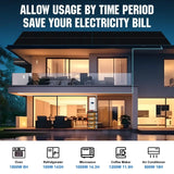 Eco-Worthy 10kw Complete Off-Grid Solar Power System |20.48kWh/61.44kWh Battery | 10000W 120/240V | 4920W/14760W PV