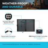 Renogy Solar Suitcase 200W 12V Monocrystalline Portable Solar Panel with Voyager