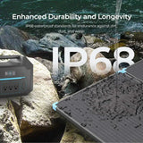 Solar Suitcase 220W Lightweight Portable Solar Panel
