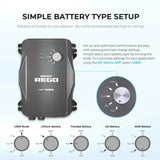 Renogy REGO 12V 60A MPPT Solar Charge Controller