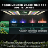 Mars Hydro ADlite Blue 55 27W Supplemental LED Grow Light Bars - Set of 2
