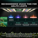 Mars Hydro ADlite Blue 30 15W Supplemental LED Grow Light Bars - Set of 2