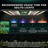 Mars Hydro ADlite Deep Red 15W + Blue 15W Supplemental LED Grow Light Bars Combo - Set of 2