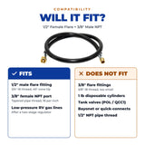 Flame King 48" RV Propane Hose, 1/2" Female Flare x 3/8" MNPT CSA Approved