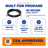 Flame King 60" RV Propane Hose, 1/2" Female Flare x 3/8" MNPT CSA Approved