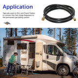 Flame King Thermo Plastic Hose Assembly for LP and Natural Gas, 60 Inch, 3/8 Inch