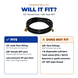Flame King 120" RV Propane Hose, 1/2" Female Flare x 3/8" MNPT CSA Approved