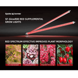 Spider Farmer GlowR80 80W 660nm Supplemental Deep Red LED Grow Light