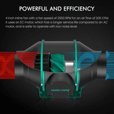 Mars Hydro TS 1000 LED Grow Light + 2.3' x 2.3' Grow Tent + Inline Fan Combo with Speed Controller