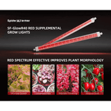 Spider Farmer GlowR40 40W 660nm Supplemental Deep Red LED Grow Light