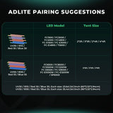 Mars Hydro ADlite Deep Red 27W + Blue 27W Supplemental LED Grow Light Bars Combo - Set of 2