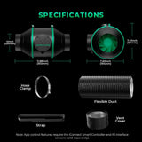 Mars Hydro FC4000 EVO LED Grow Light + 2' x 4' Grow Tent + iFresh Inline Fan Combo with Temperature and Humidity Controller