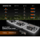 Spider Farmer SF1000 100W Dimmable Full Spectrum LED Grow Light