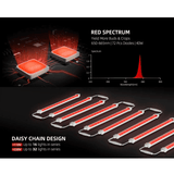 Spider Farmer GlowR40 40W 660nm Supplemental Deep Red LED Grow Light