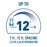 12-ft. Adjustable Pattern Spray Sprinkler Nozzle 53583