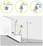 Blumat Pressure Reducer