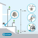 Blumat Automatic Watering Kit – 40 Plant Set