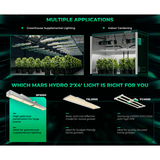 Mars Hydro SP 3000 300W Full Spectrum Grow Room LED Grow Light