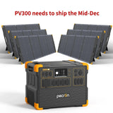 PECRON E3600LFP Portable Power Station 3600W 3072Wh