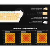 Mars Hydro TS 1000 LED Grow Light + 2.3' x 2.3' Grow Tent + Inline Fan Combo with Speed Controller